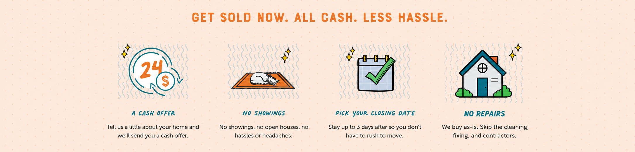 Get sold now. All cash, less hassle. A cash offer, no showings, pick your closing date, no repairs.